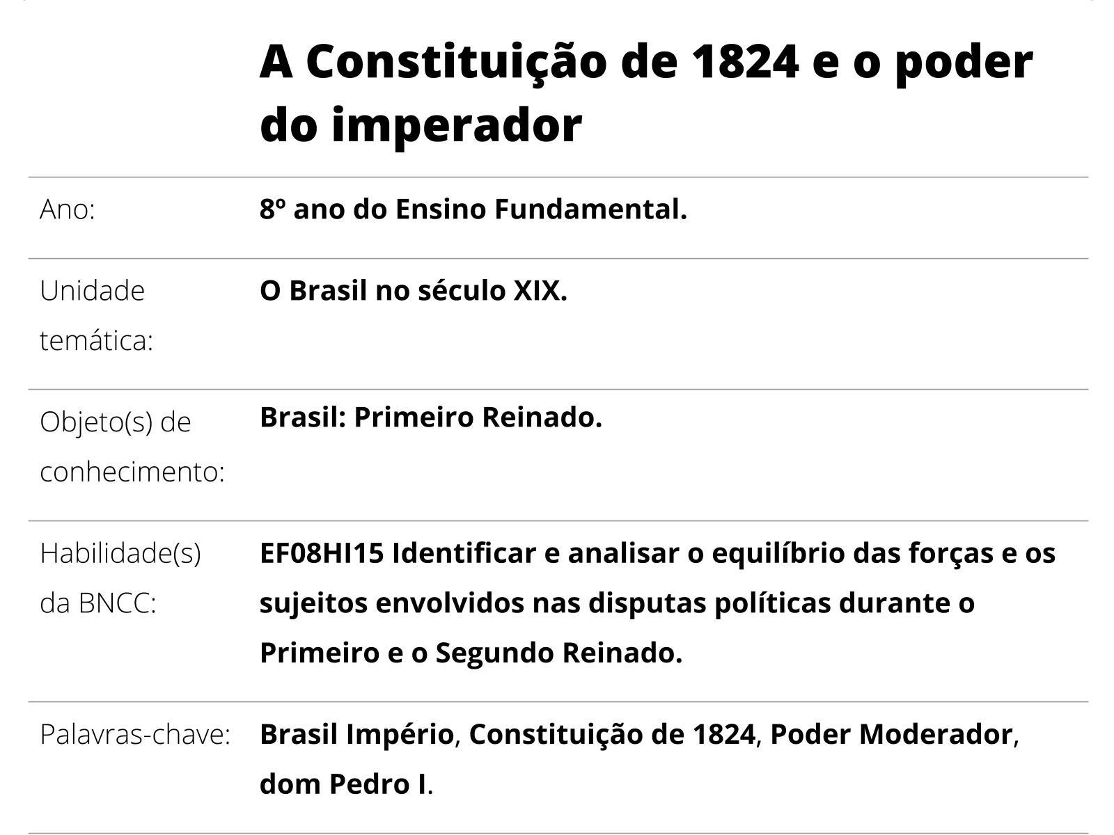 Plano de aula - Brasil império