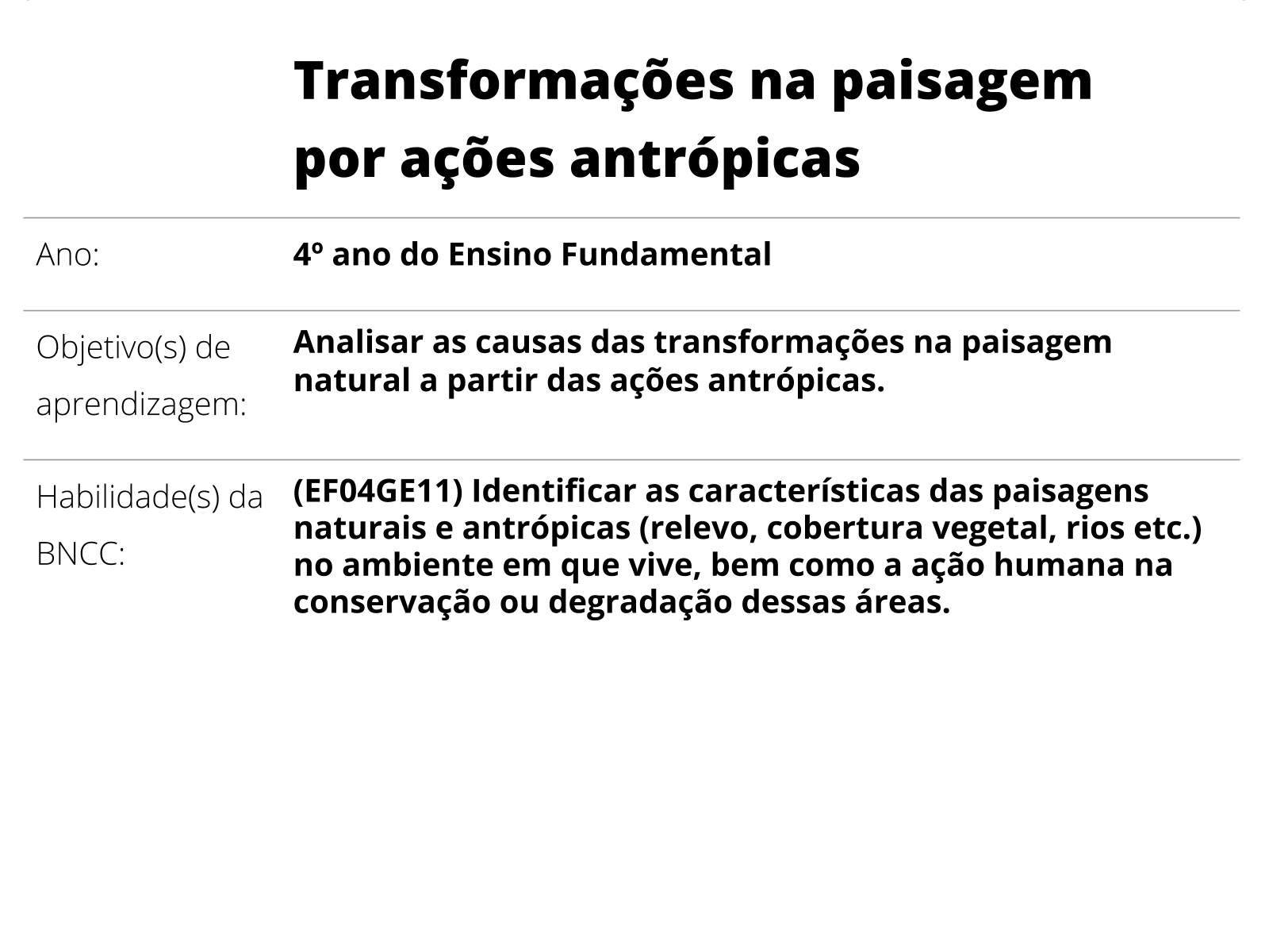Escreva 3 Exemplos De Ações Antropicas Negativas E 3 Positivas