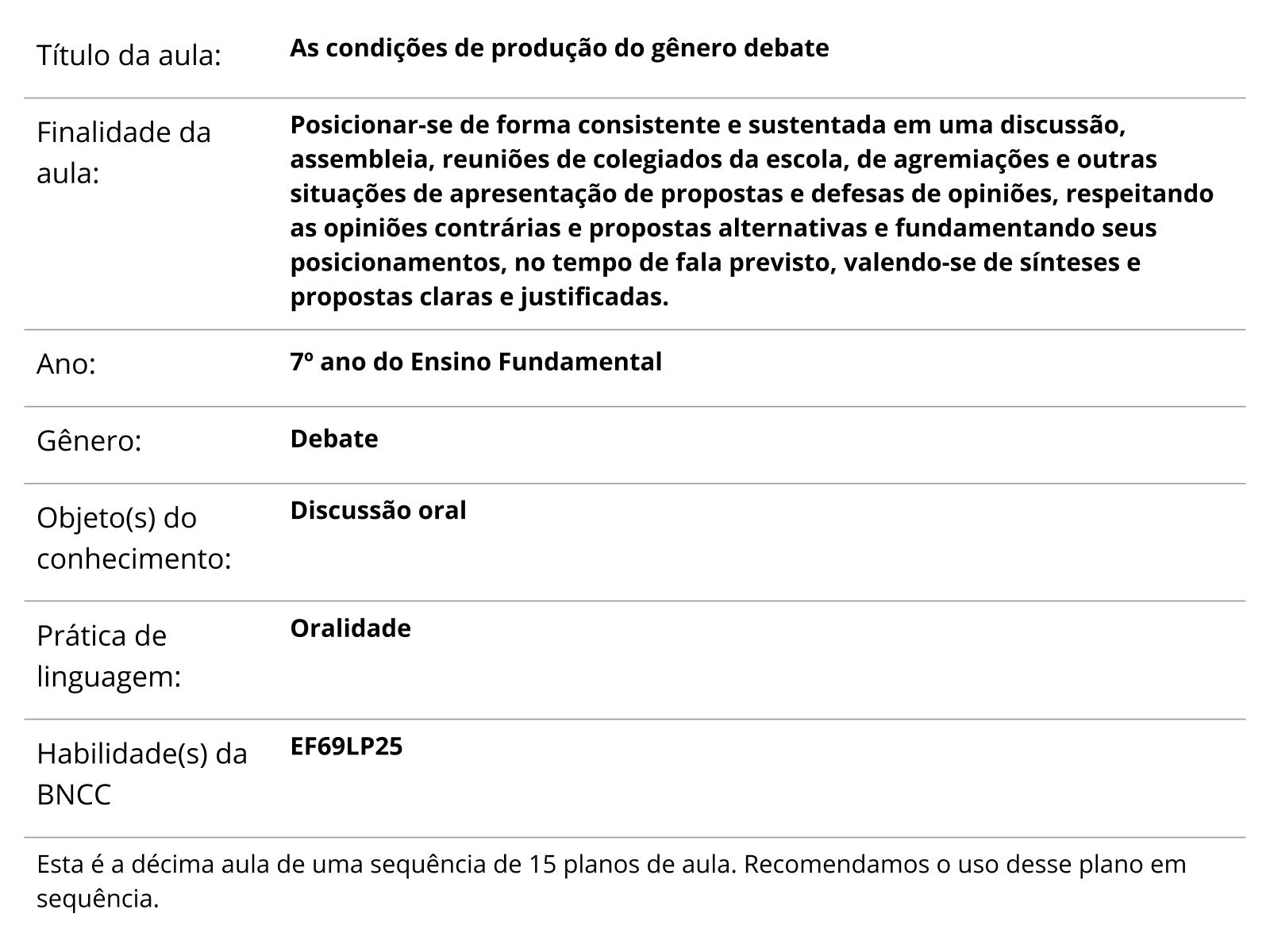 Sobre este plano