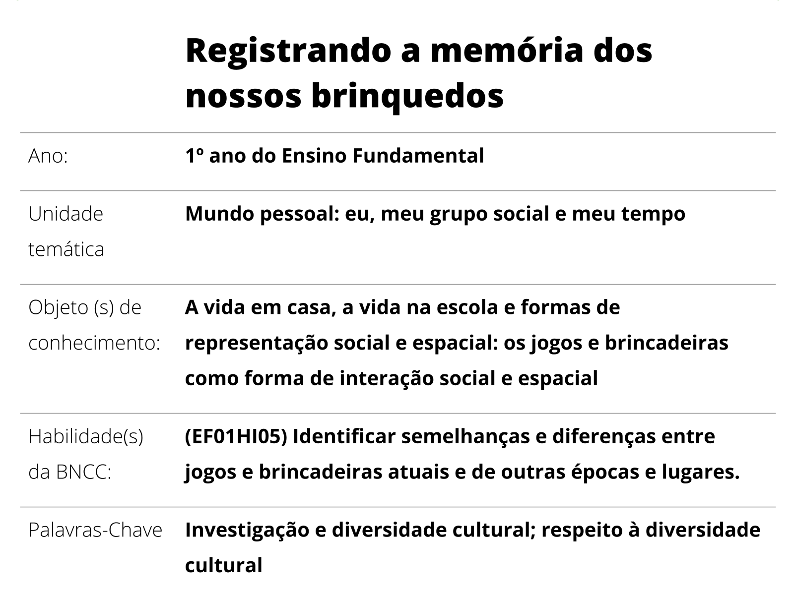 JOGO DA MEMÓRIA - BRINQUEDO PARA EDUCAÇÃO INFANTIL 