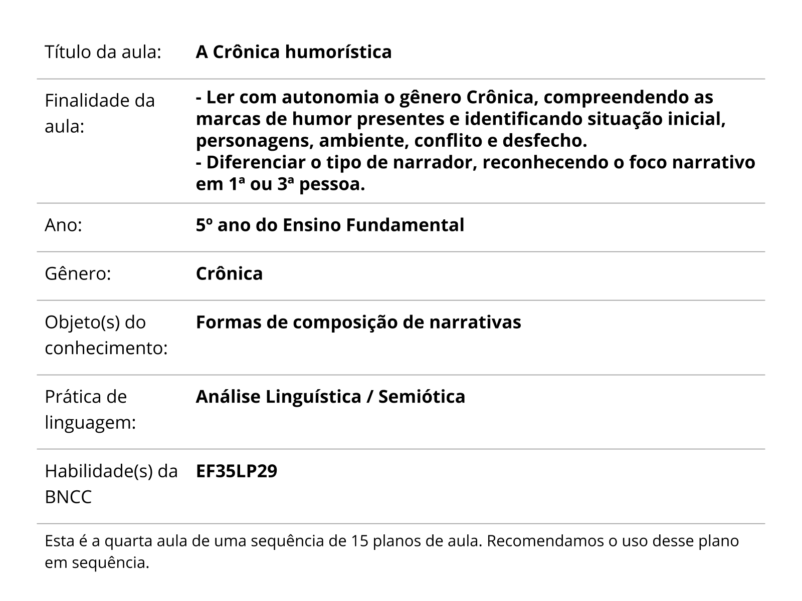 A Crônica humorística - Planos de aula - 5º ano - Língua Portuguesa