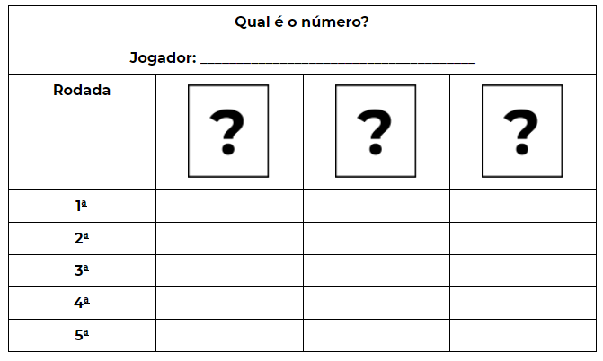 Problemas de contagem no jogo de boliche - Planos de atividade