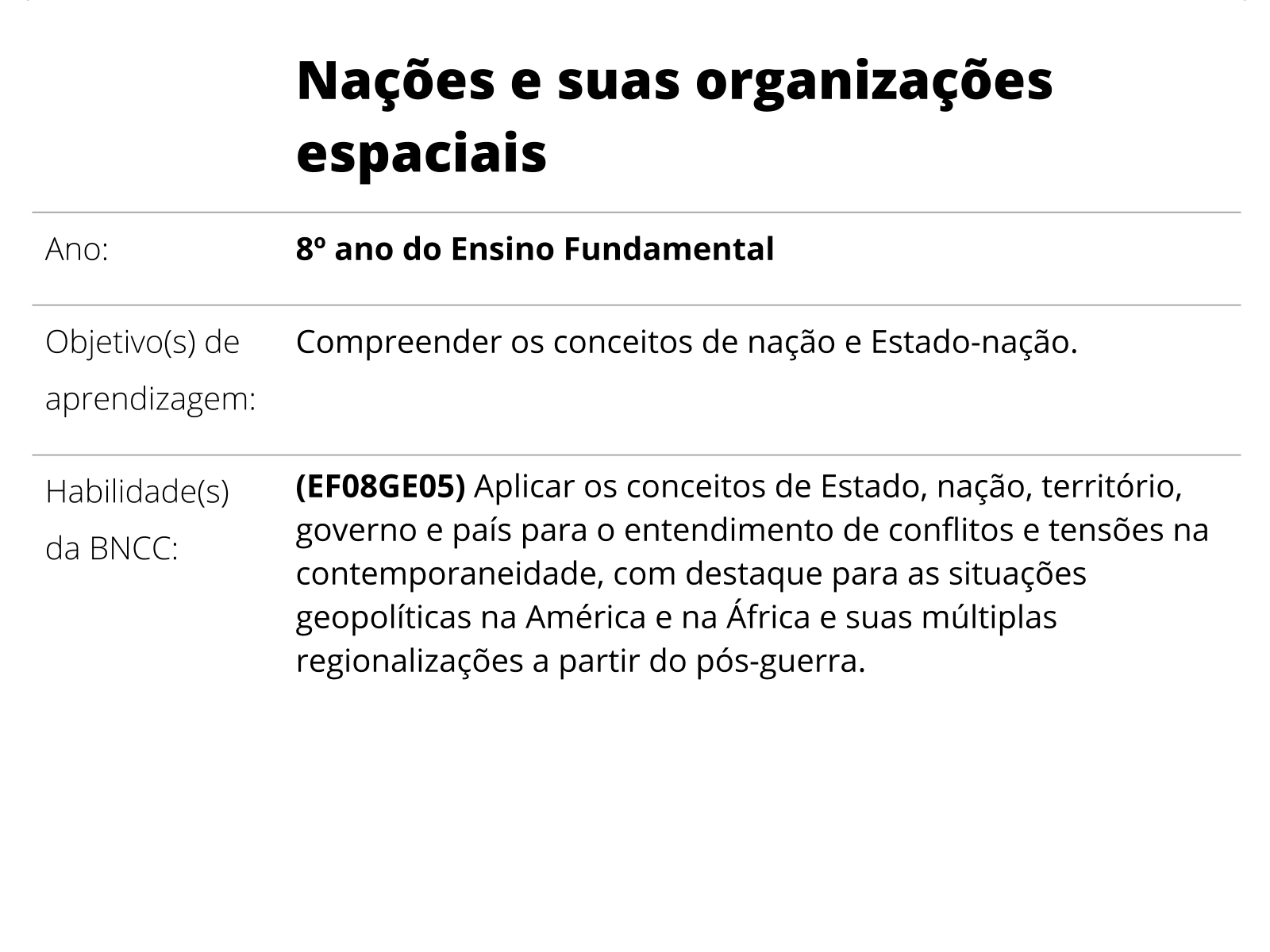 Mundial de Clubes e a máxima da Geografia: Território é Poder