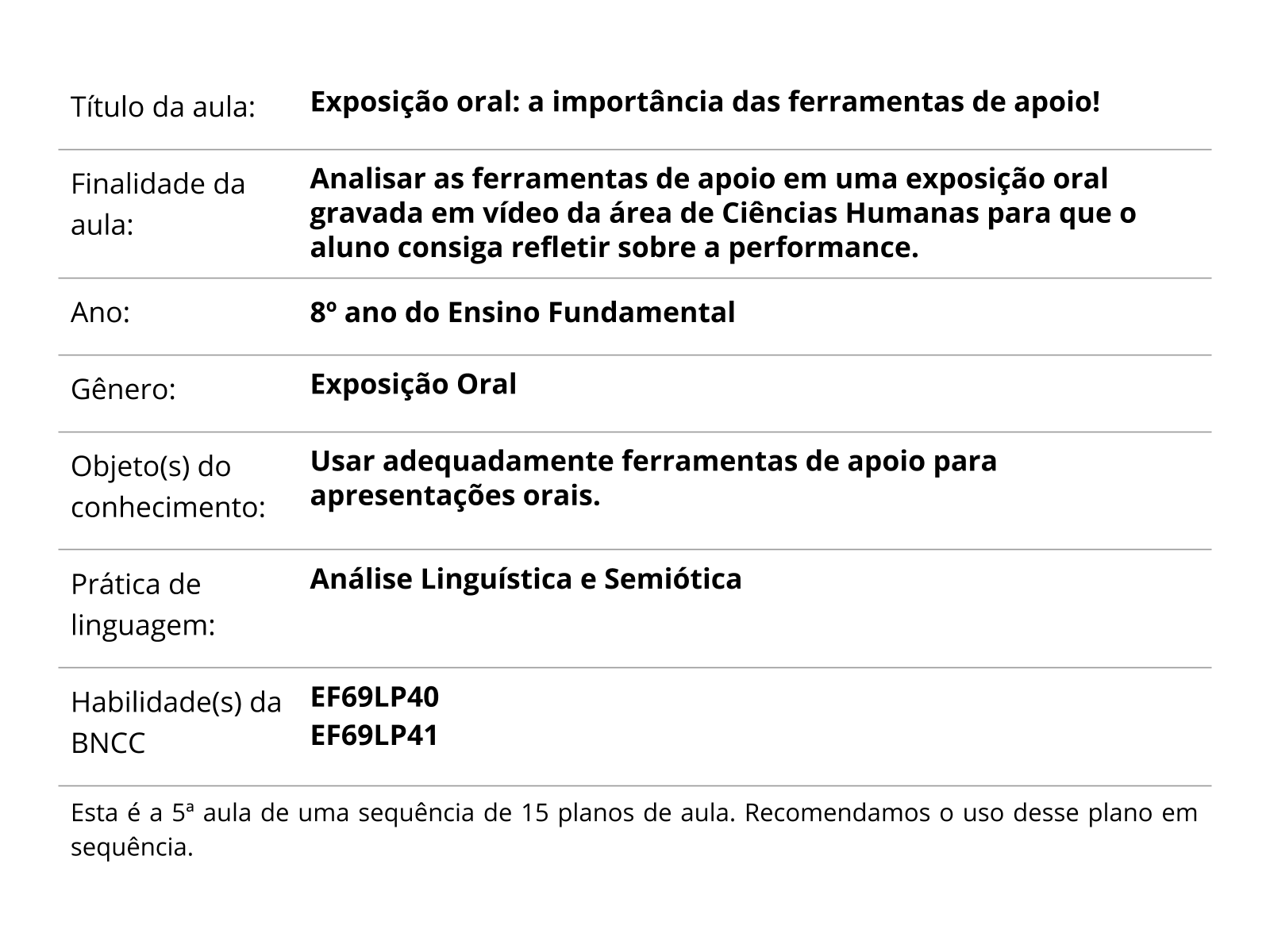 Sobre este plano