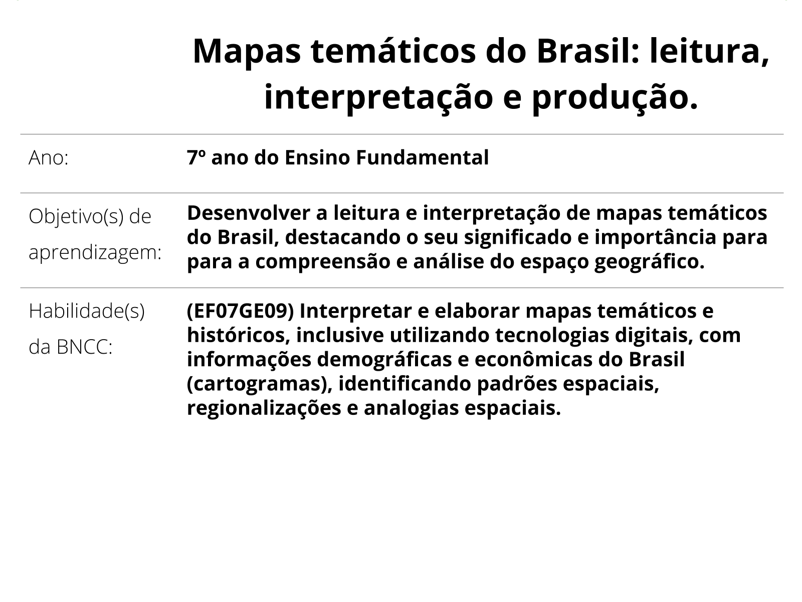 tipos de aprendizaje, significado de analizar 