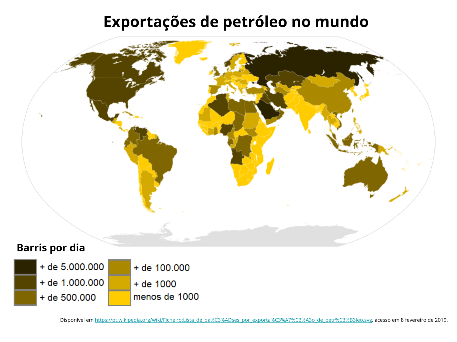 O papel do petróleo na economia da América Latina - Planos de aula - 8º ...
