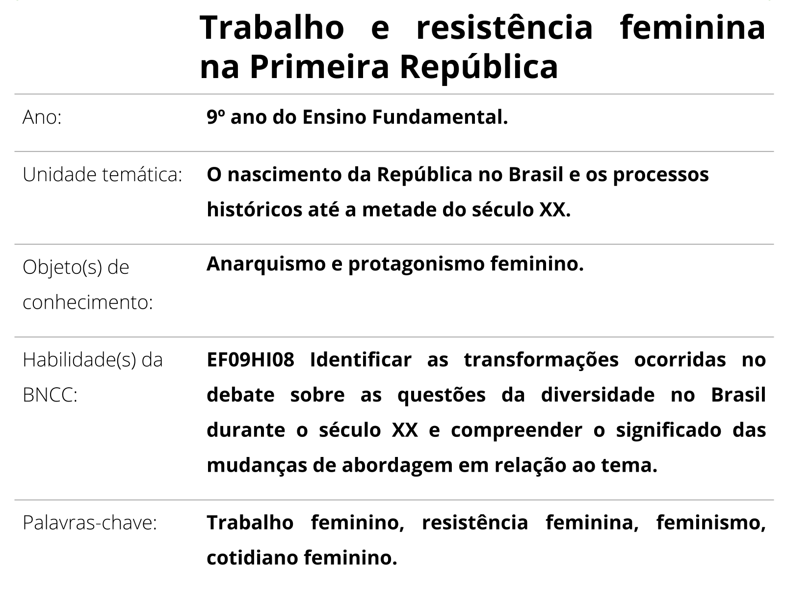 Mulher Negra: sinônimo de resistência – Democracia Socialista