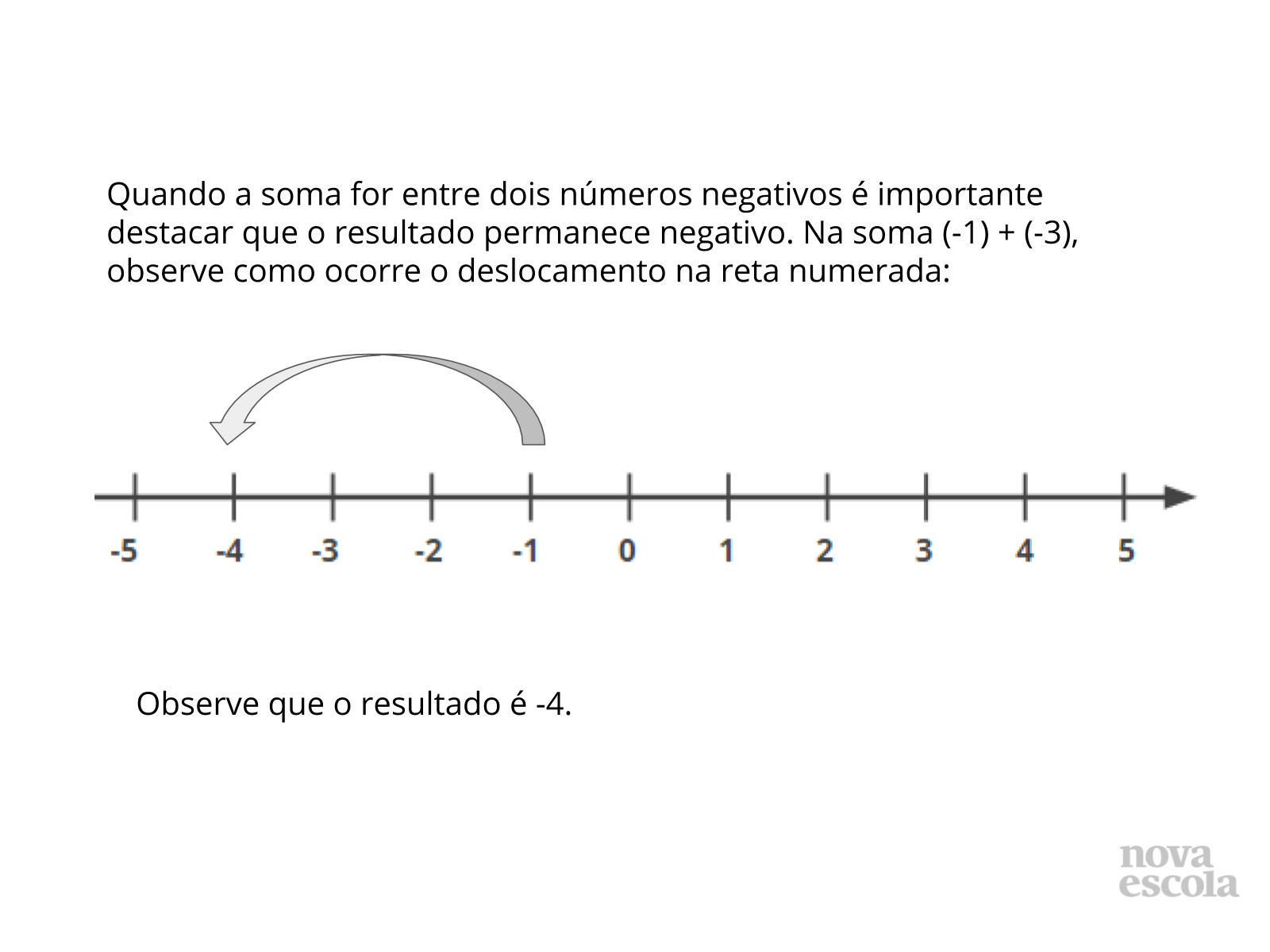 Sistematização de conceitos