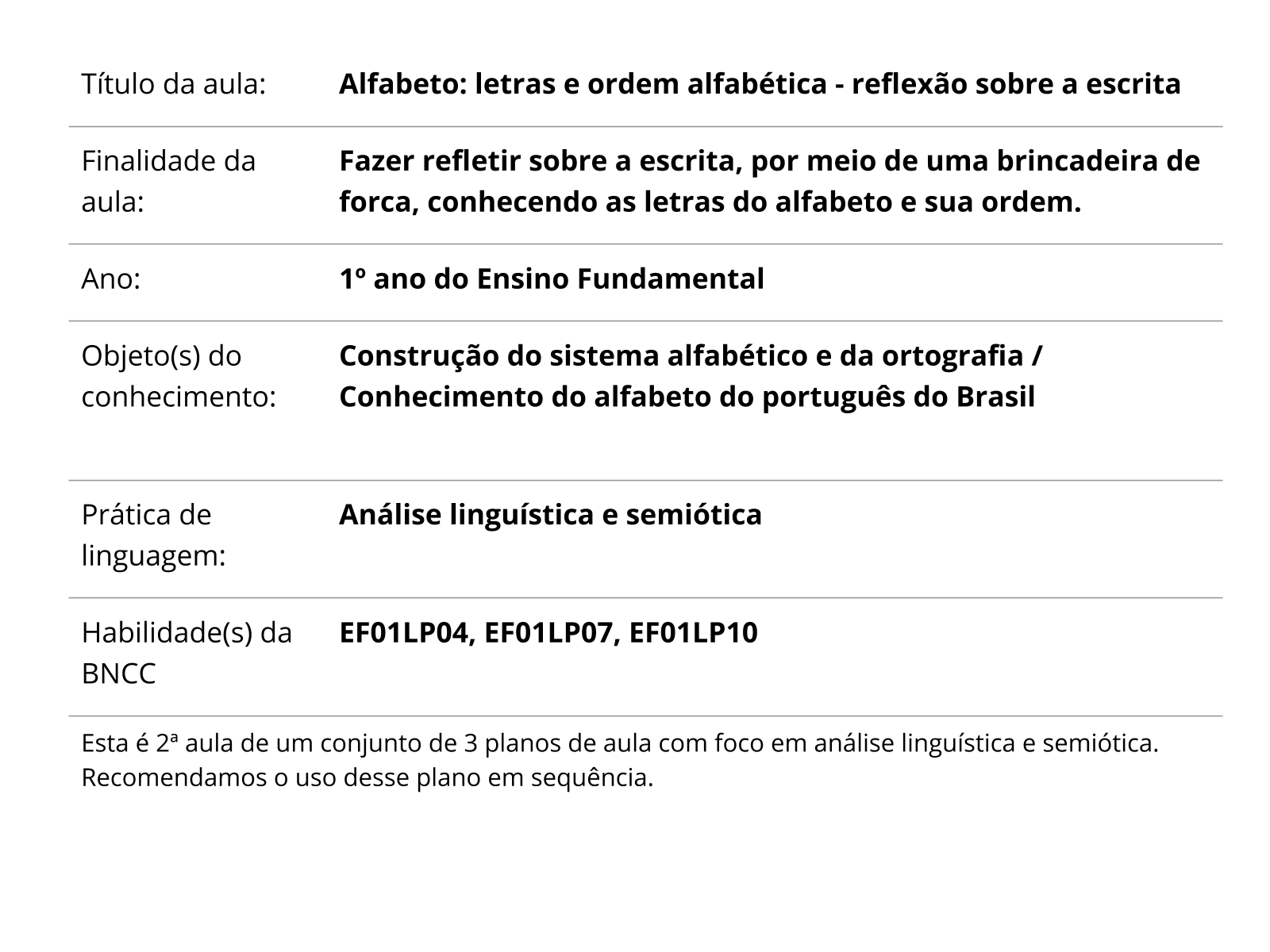 Alfabeto: letras e ordem alfabética - reflexão sobre a escrita - Planos de  aula - 1º ano - Língua Portuguesa