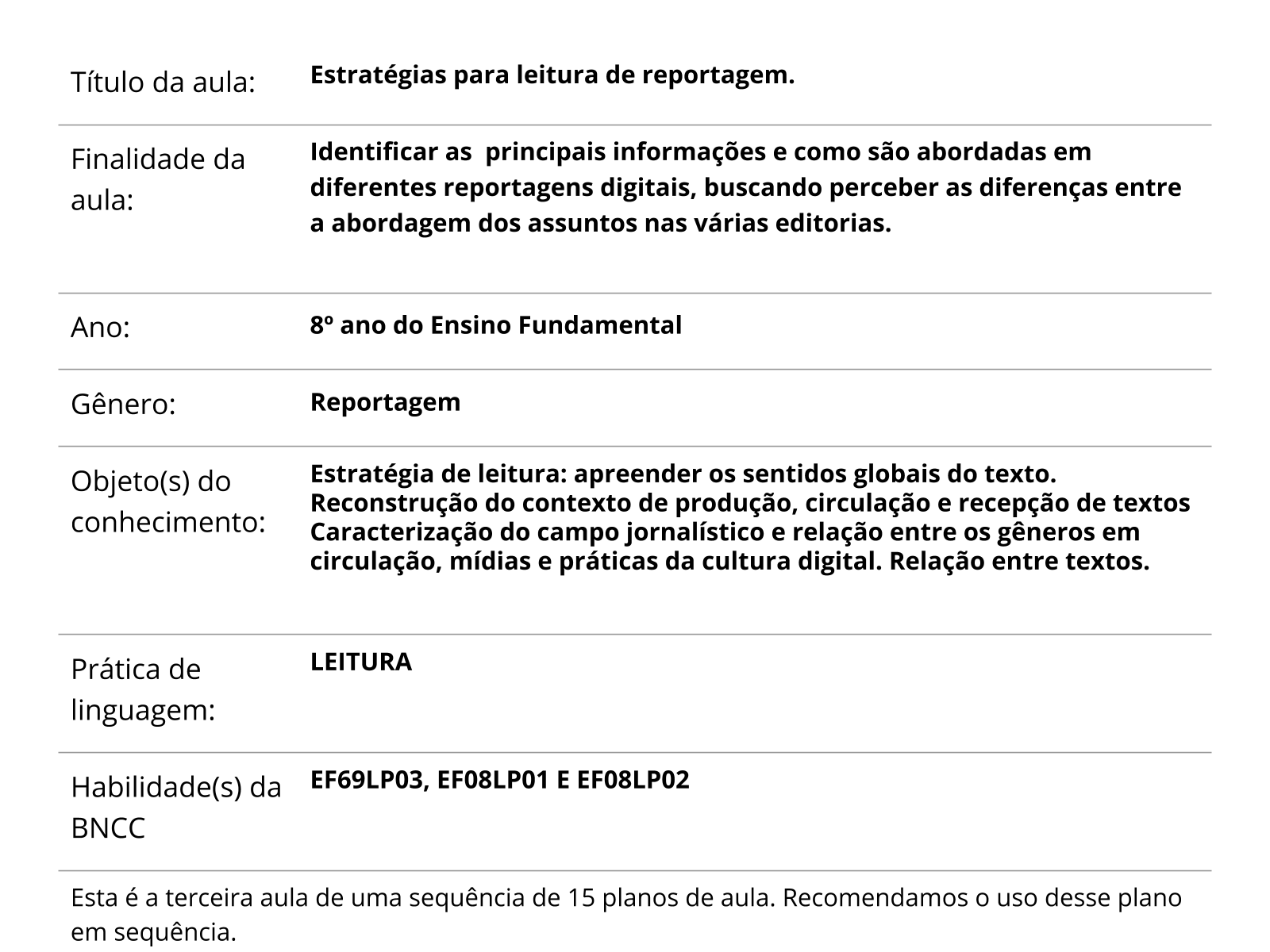 Sobre este plano