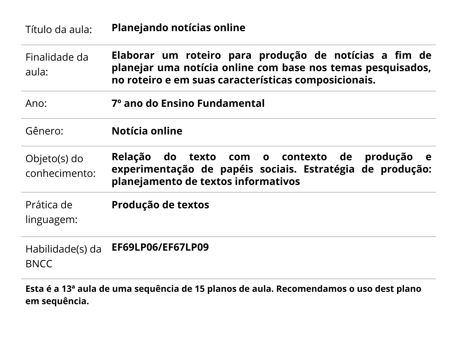 Planejamento: Significado e Estratégias - G4 Educacão