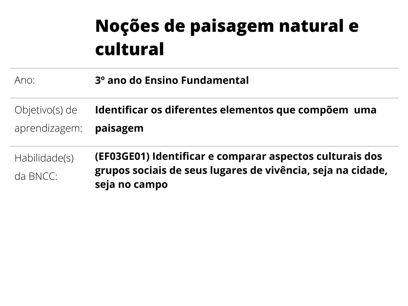 A formação do espaço natural