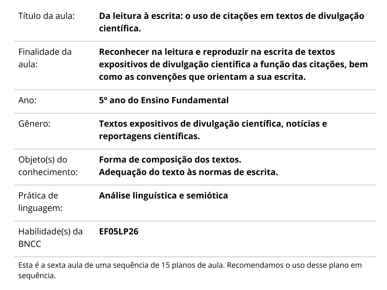 Sobre este plano