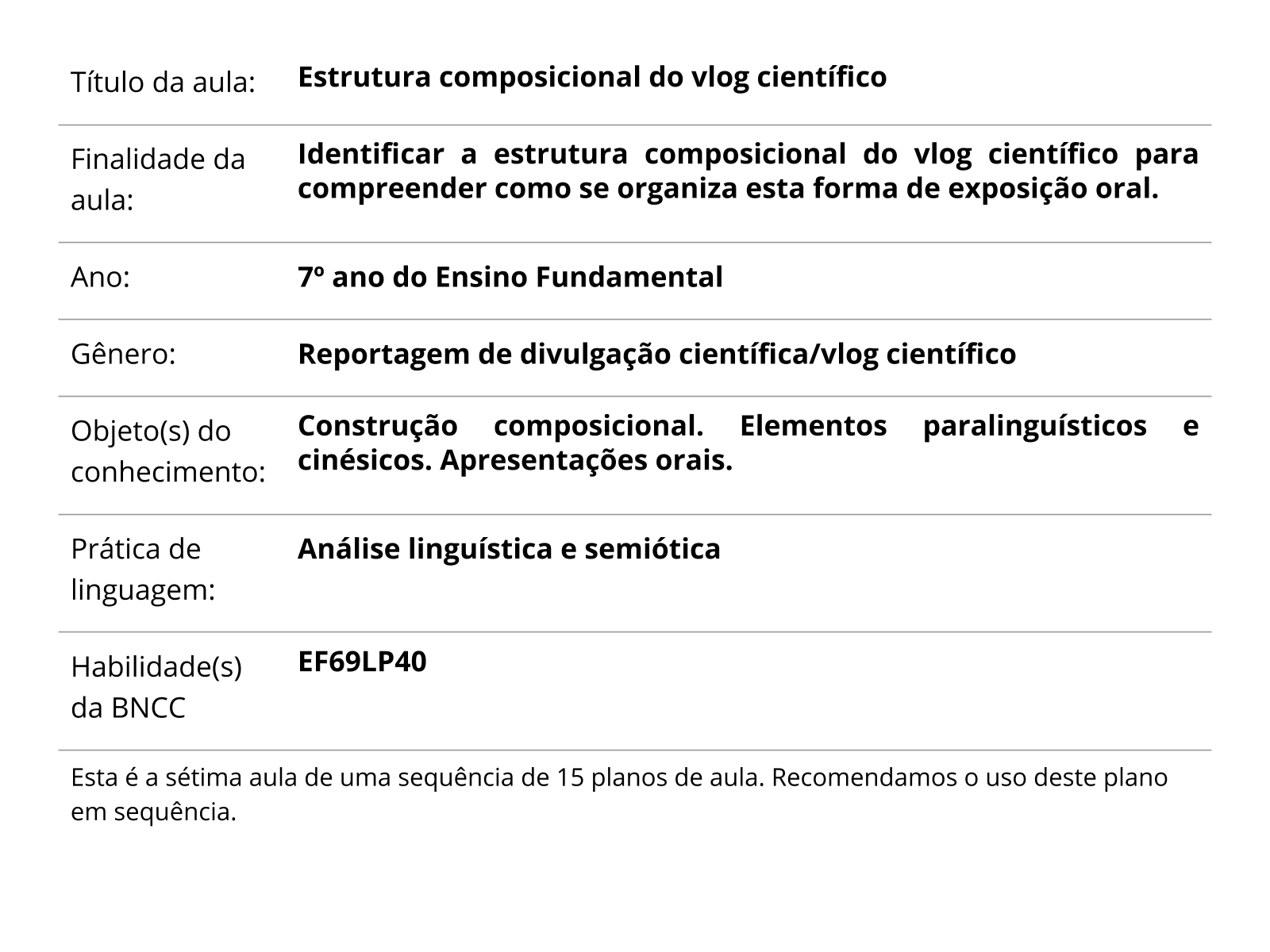 Sobre este plano