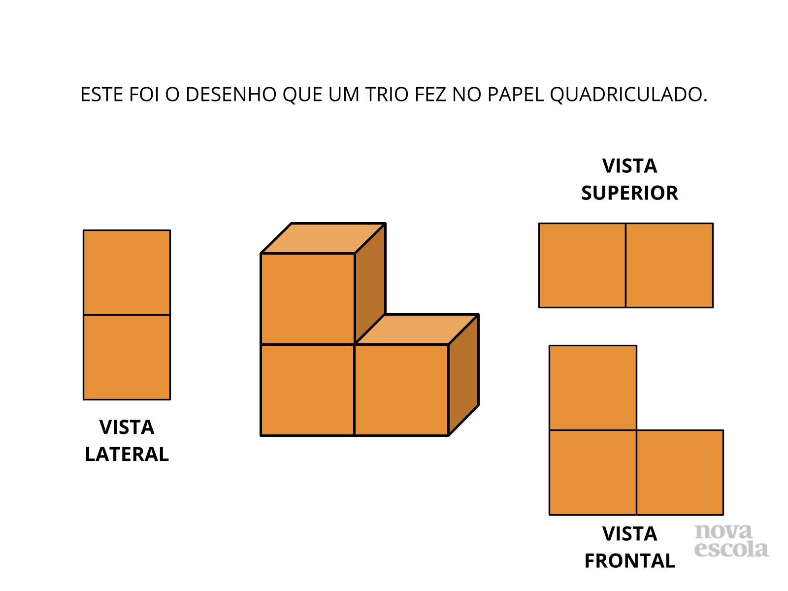 Diferentes pontos de vista - Planos de aula - 3º ano