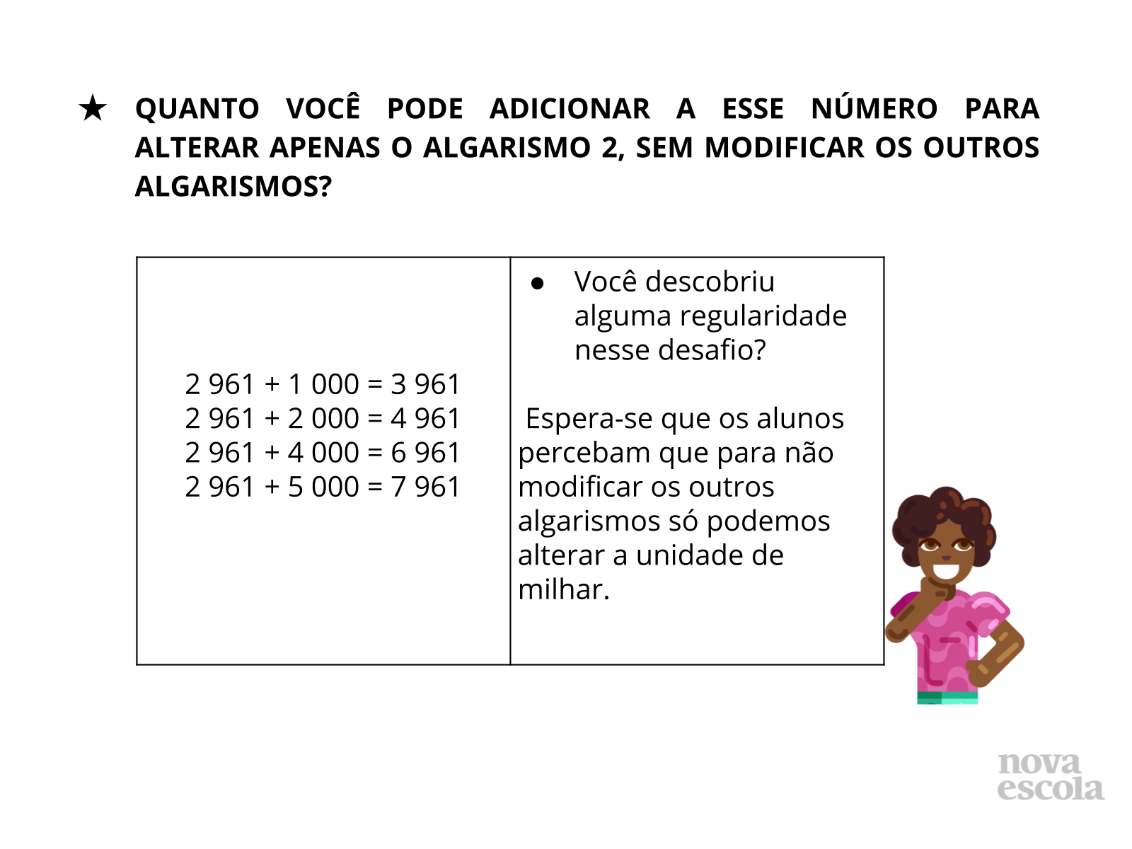 Valor posicional dos algarismos - Planos de aula - 3º ano
