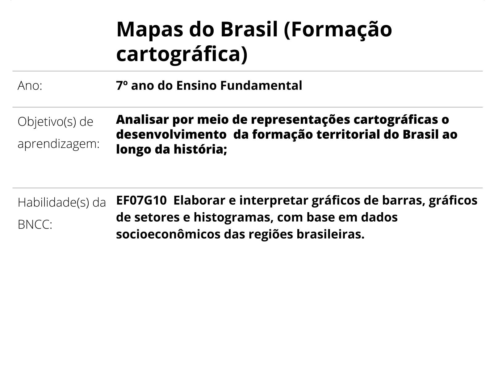 A utilização de mapas no ensino de Geografia - Educador Brasil Escola