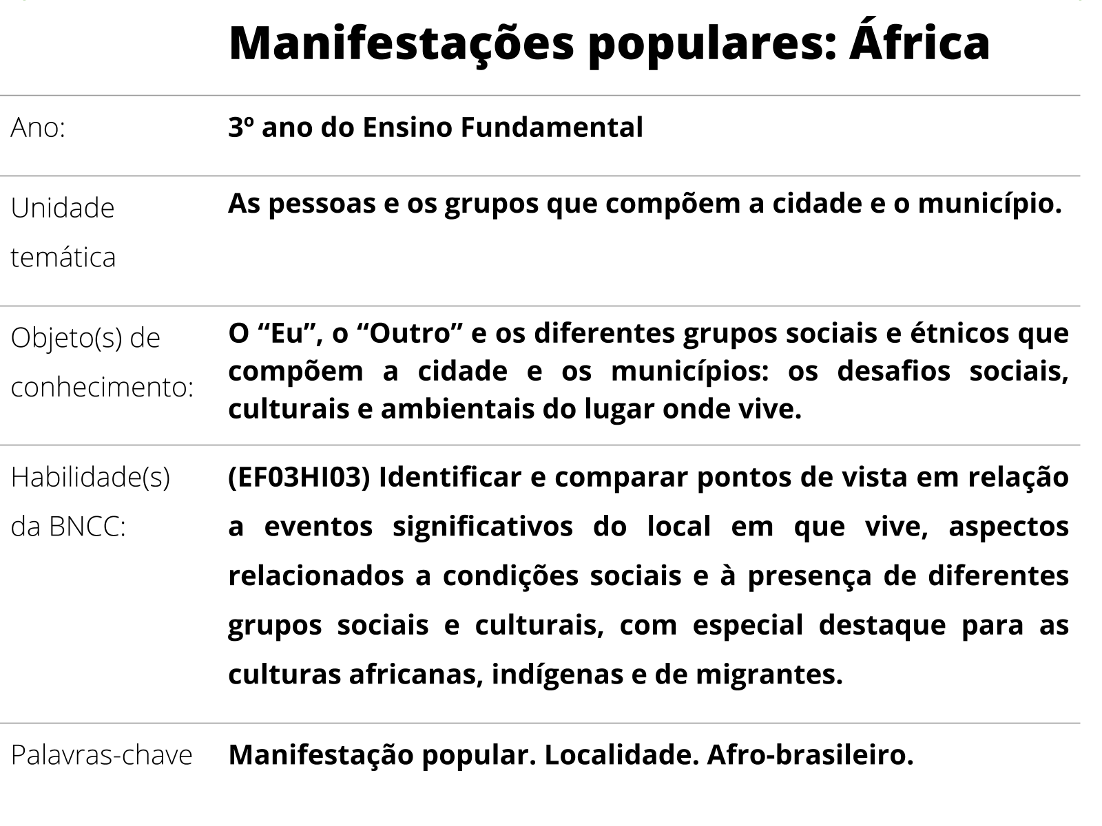 Atividade consciência negra para colorir - Ponto do Conhecimento