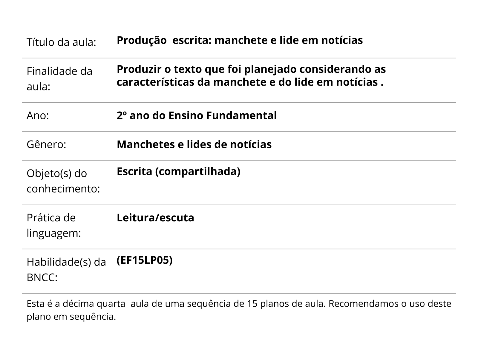 Sobre este plano