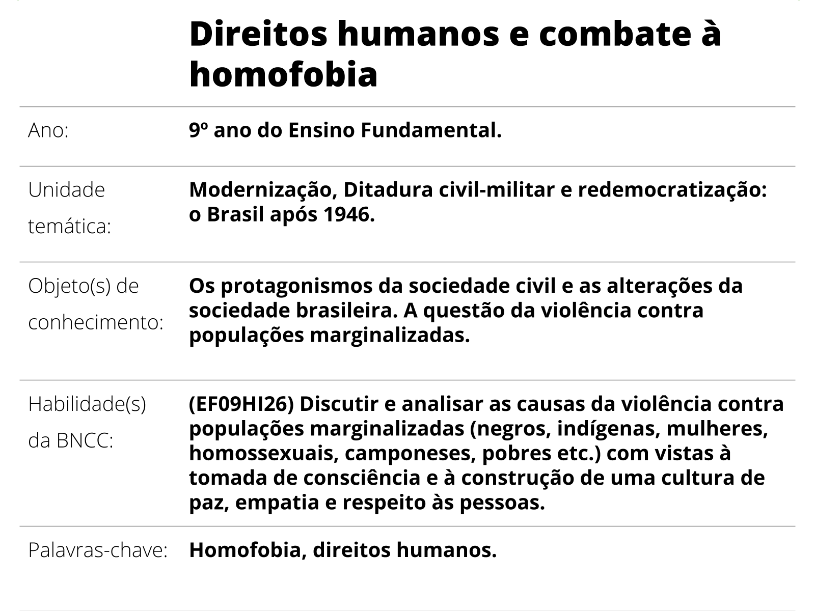 PDF) QUESTIONAMENTOS SOBRE DIREITOS HUMANOS E SOCIEDADE EM TEMPOS