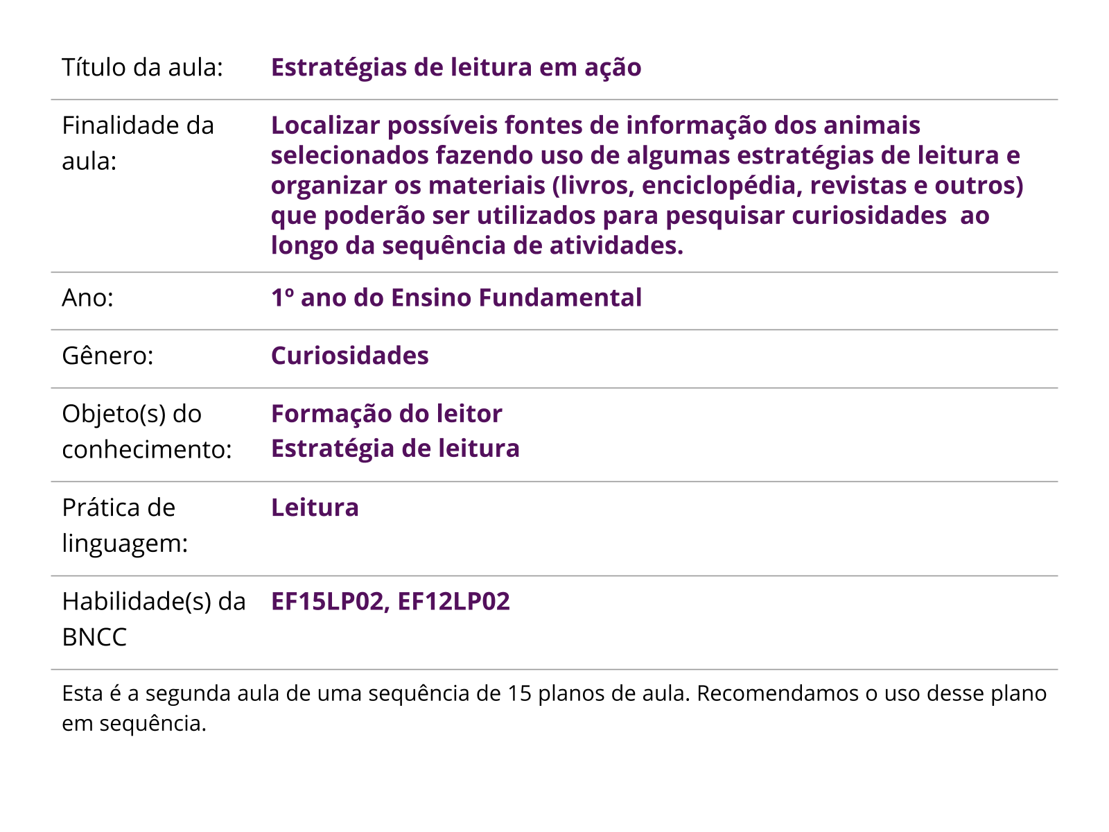 ESTRATEGIA DE LEITURA - Pip, PDF, Conhecimento