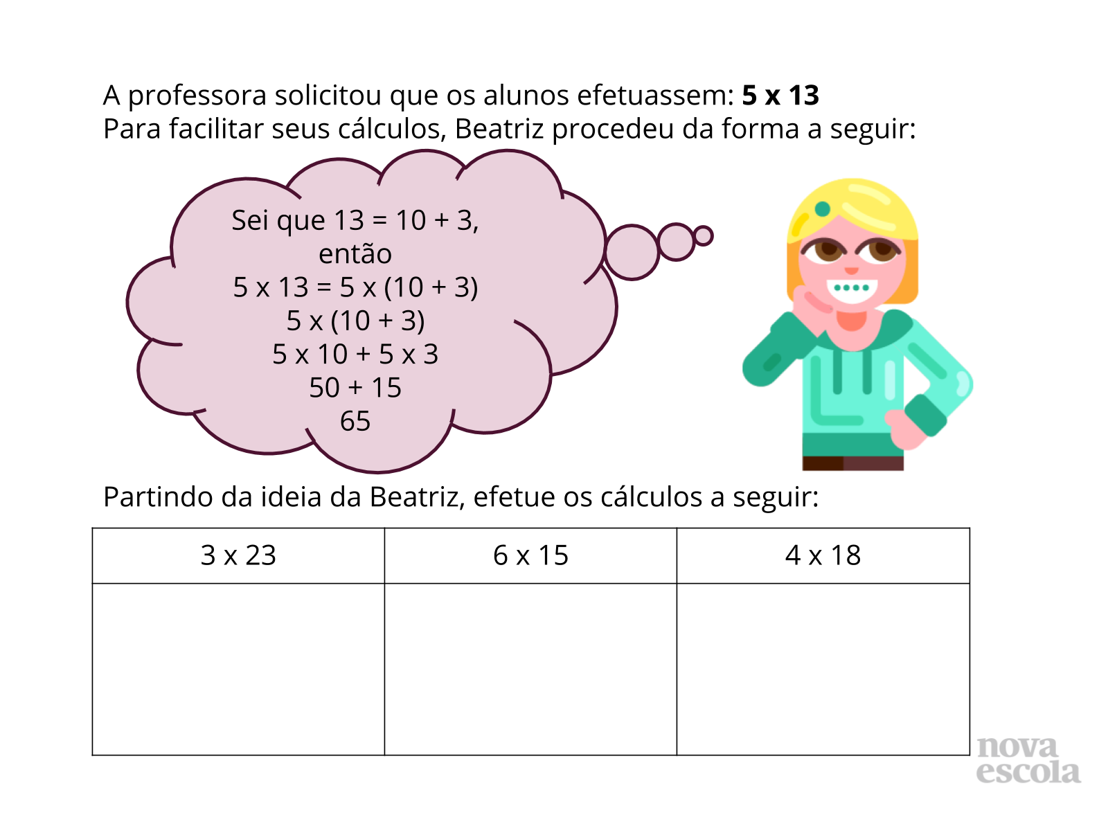 Para simplificar uma equação Rui utilizou a propriedade distributiva da  multiplicação em relação a 