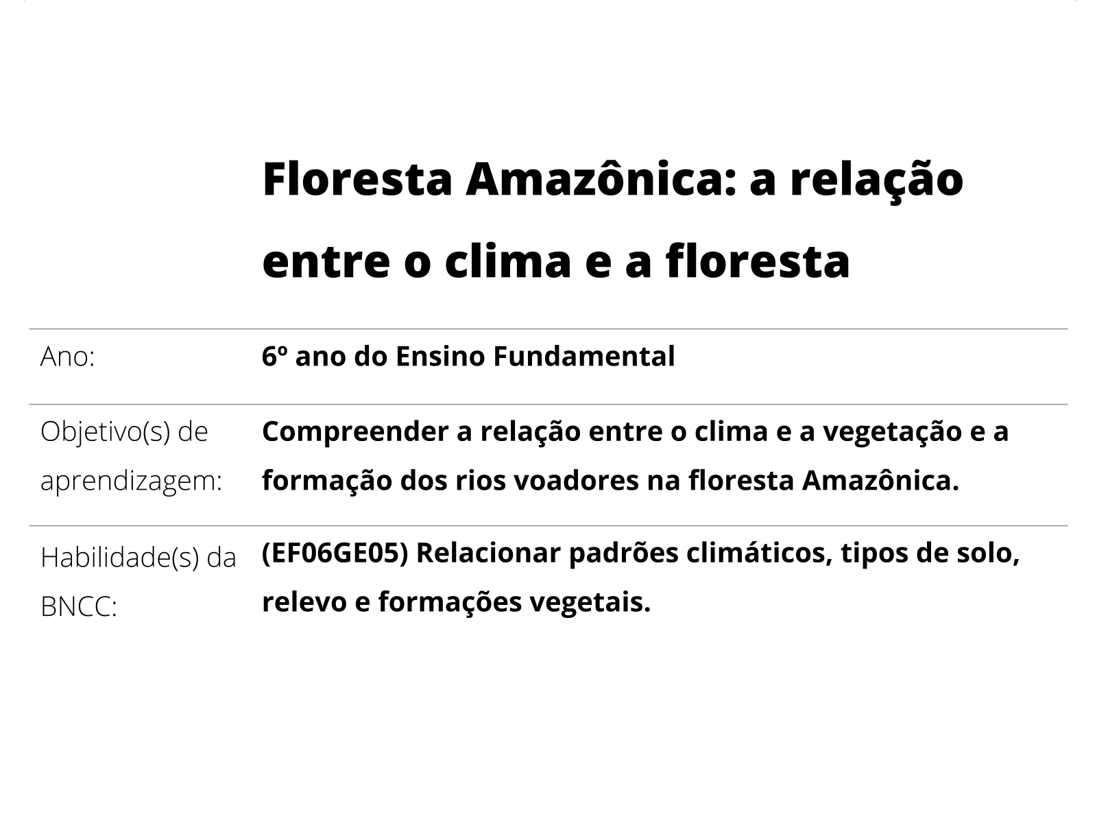 A relação entre vegetação, clima e solo - Brasil Escola