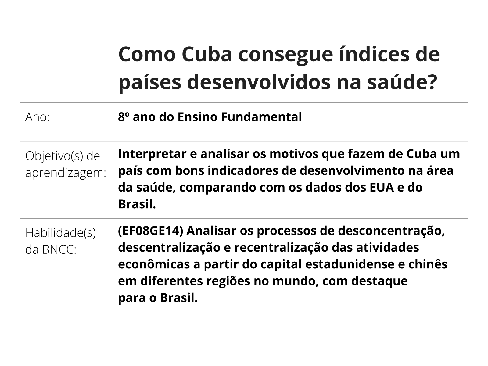 Copa do Mundo 2018: tudo o que você precisa saber em 5 gráficos - BBC News  Brasil