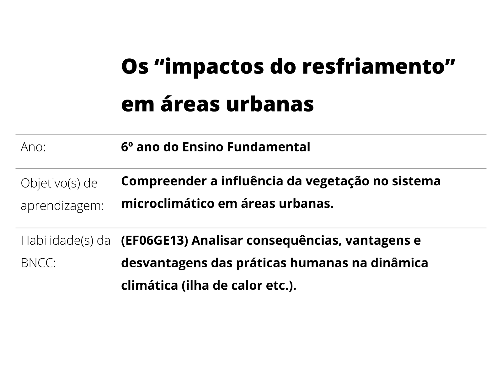 Dinâmica climática e vegetação no Brasil