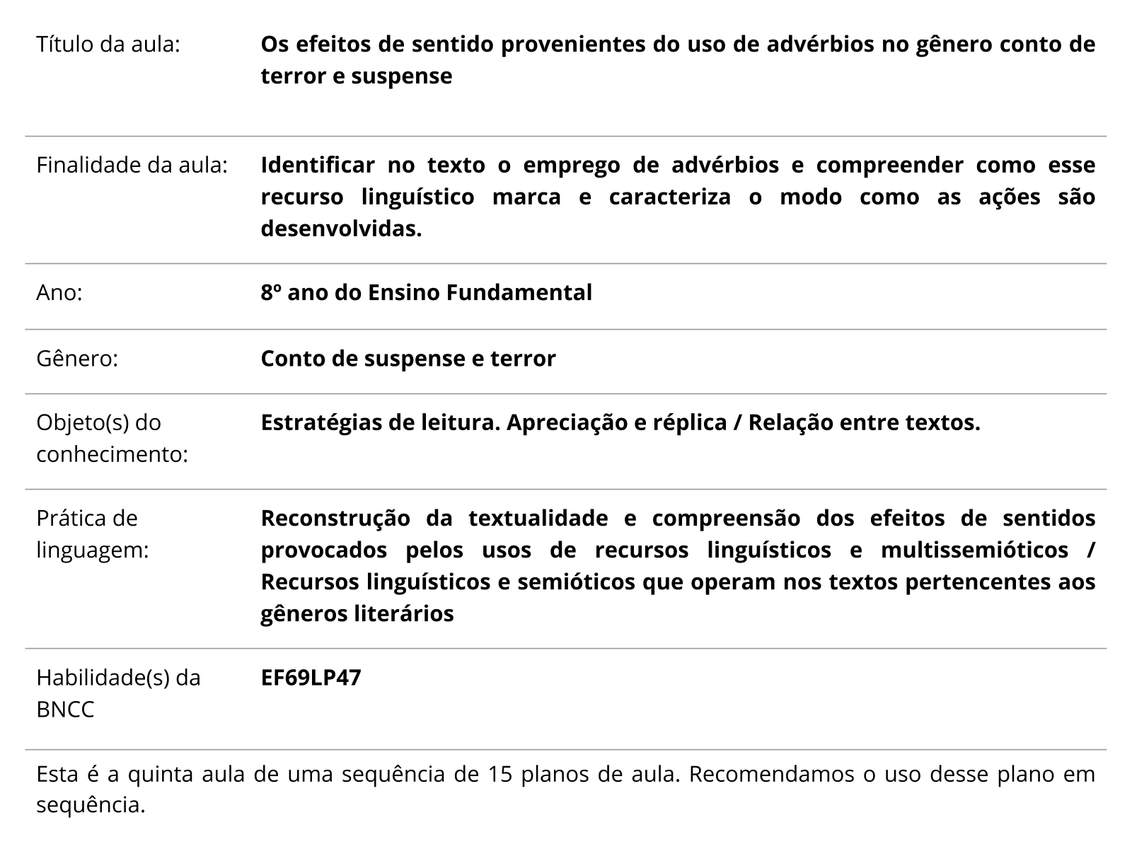 ATIVIDADE - ADVÉRBIOS - TUDO SALA DE AULA.pdf